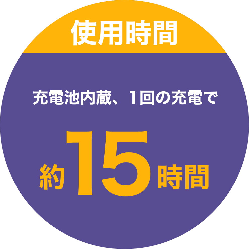 利用時間 充電池内蔵、1回の充電で約15時間